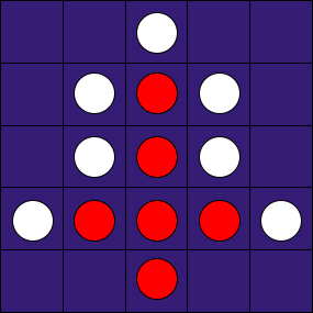 Dzwon